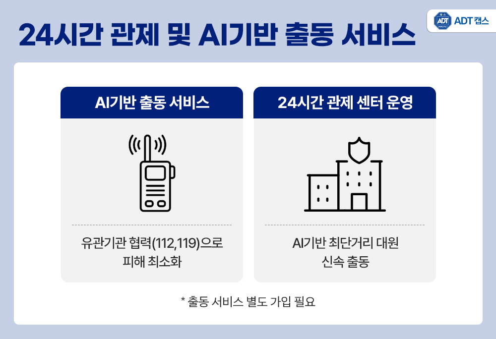 학교 안전, 무인 경비, AI CCTV, 학교 폭력 예방, ADT캡스